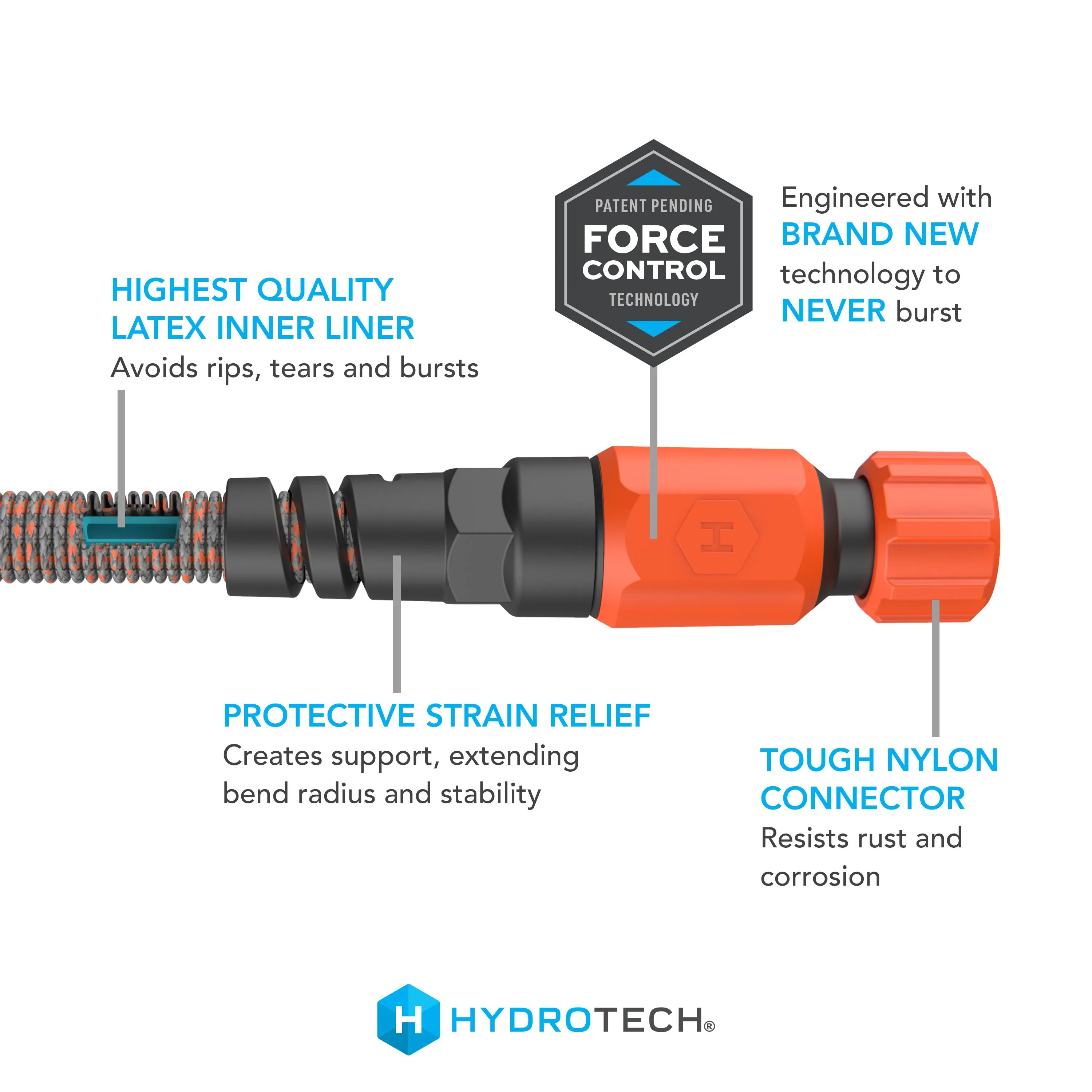 5/8" x 75' Expandable Burst Proof Hose - Orange