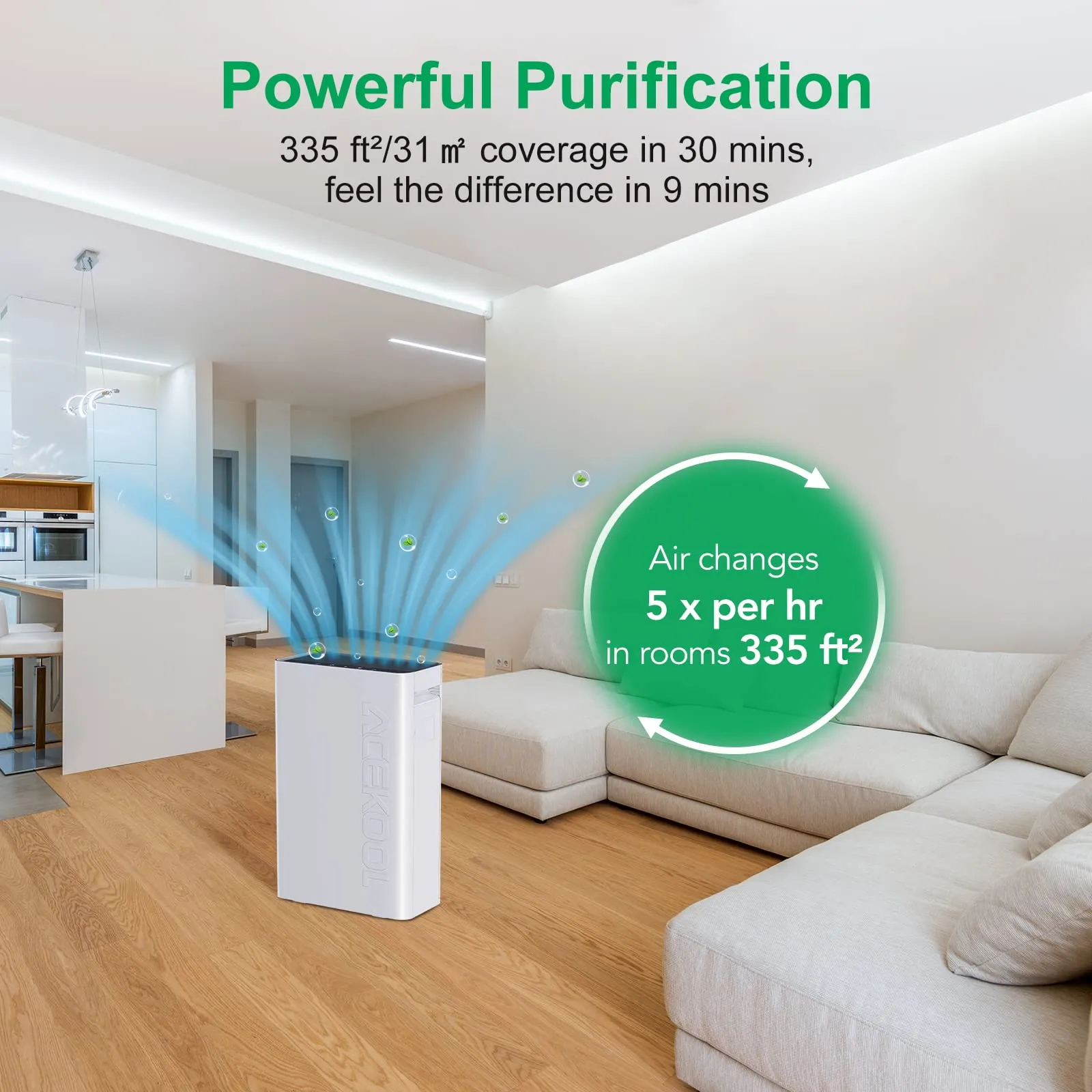 ACEKOOL Air Purifier AF1 4-Stage Filtration Germ Guardian Air Purifier EU Plug