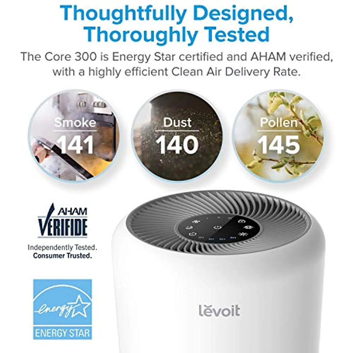 Air Purifier for Home Allergies and Pets Hair Smokers in Bedroom, True HEPA Filter, 24db Filtration System Cleaner Odor Eliminators