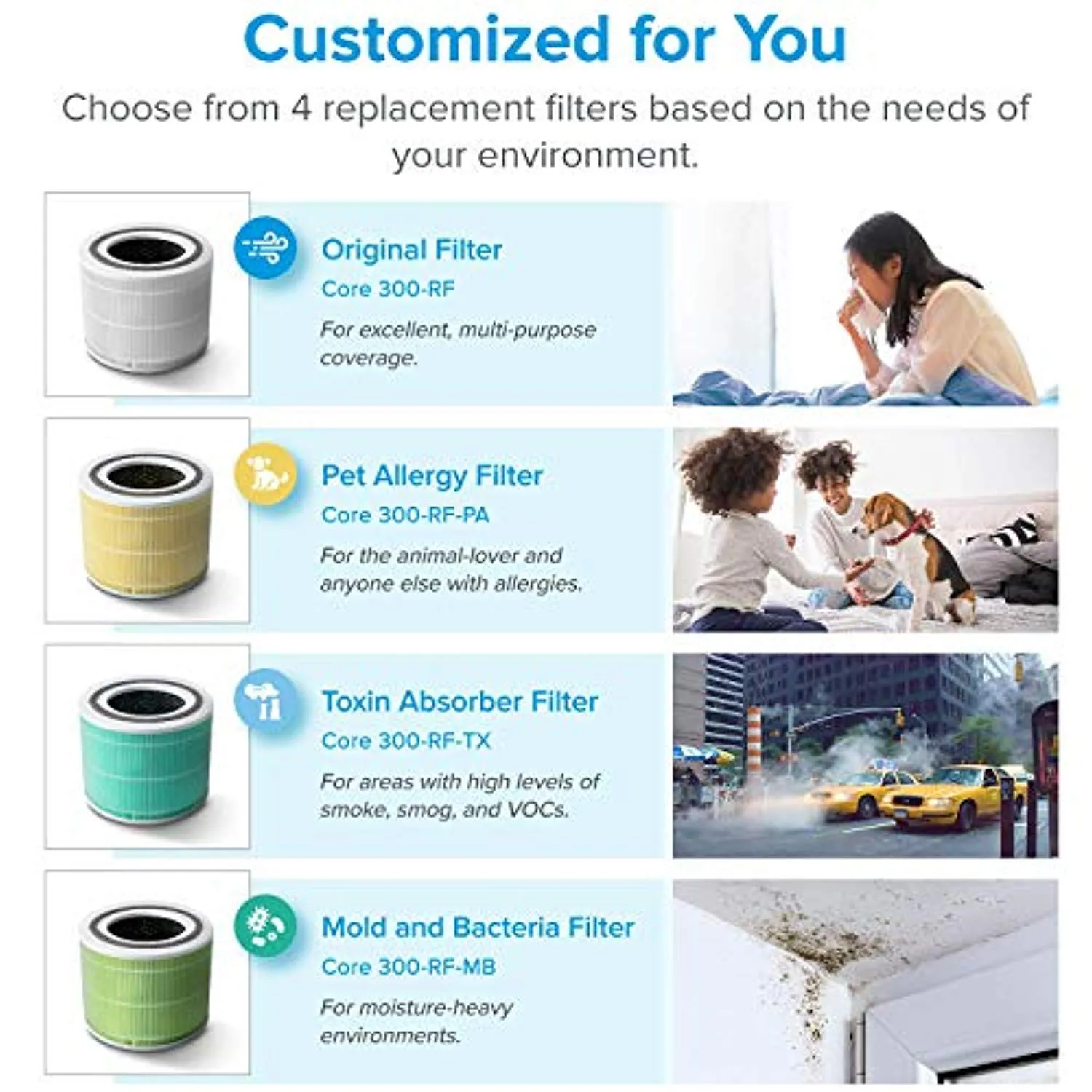 Air Purifier for Home Allergies and Pets Hair Smokers in Bedroom, True HEPA Filter, 24db Filtration System Cleaner Odor Eliminators