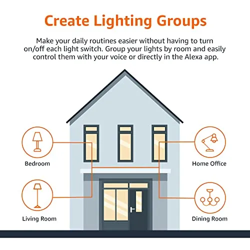 Amazon Basics Smart A19 LED Light Bulb, Color Changing, 9W (60W Equivalent), 800LM, Works with Alexa Only, 2.4 GHz Wi-Fi, No Hub Required, 4-Pack