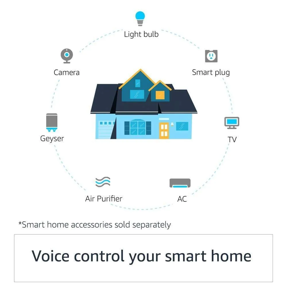 Amazon Echo Dot (3rd Gen) - #1 smart speaker brand in India with Alexa (Black) Get 1 AVITA BULB FREE (WORTH rs-1299) Exclusive for Deals plant customers.
