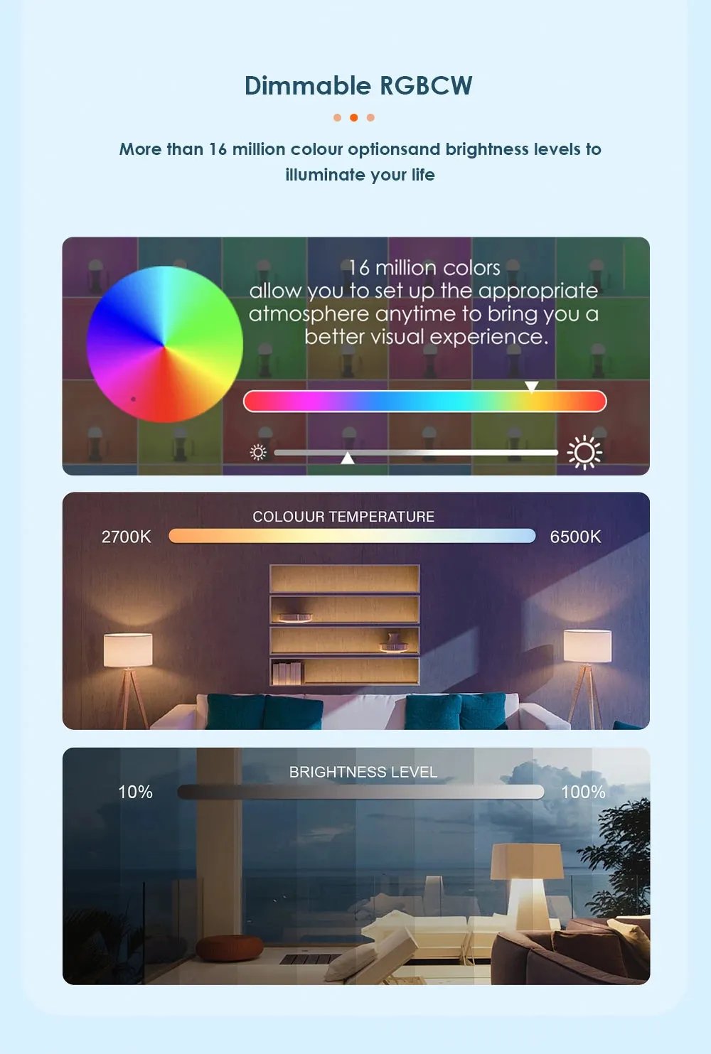 AUBESS E27 Wifi LED Smart Light Bulb for Google Home