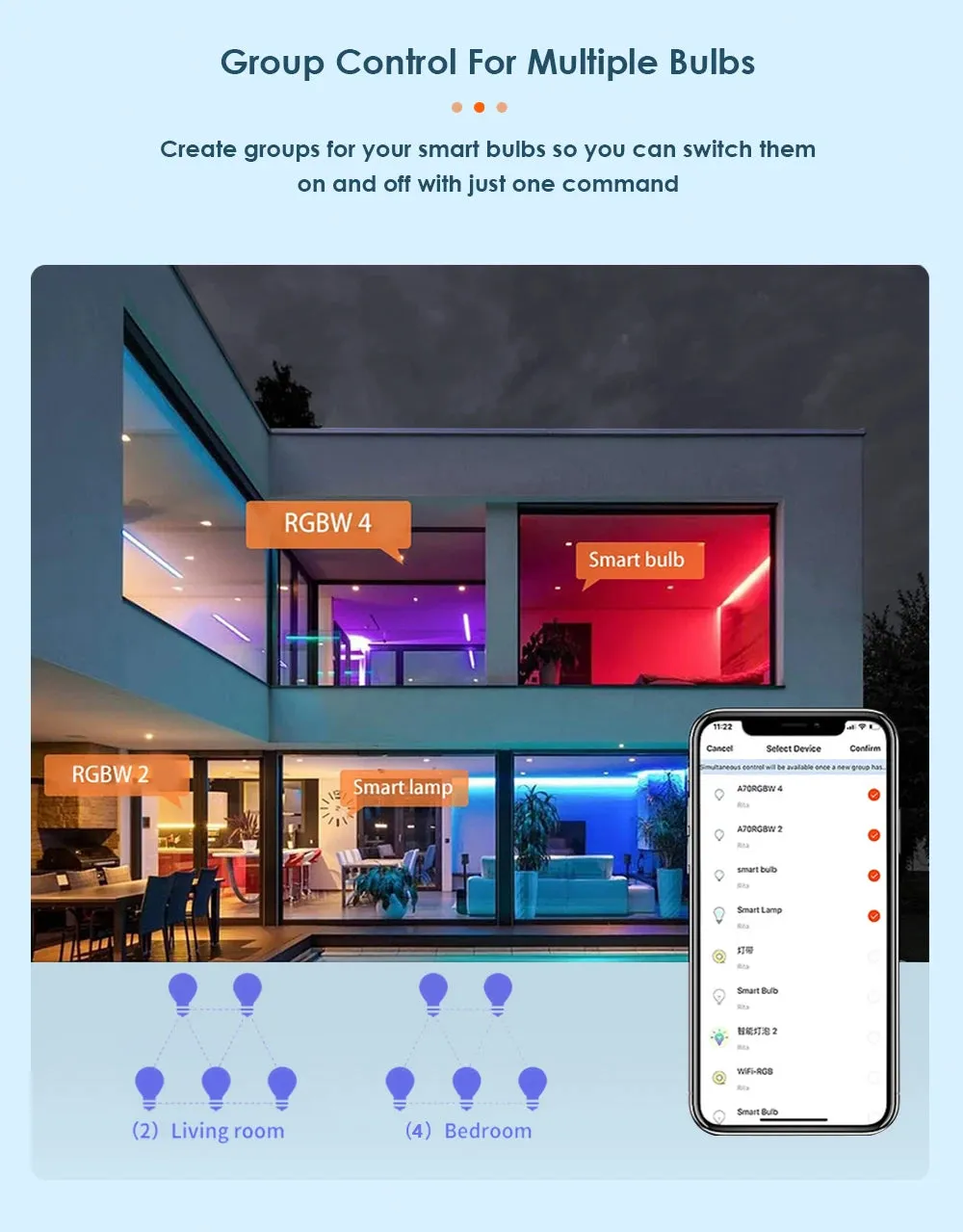 AUBESS E27 Wifi LED Smart Light Bulb for Google Home