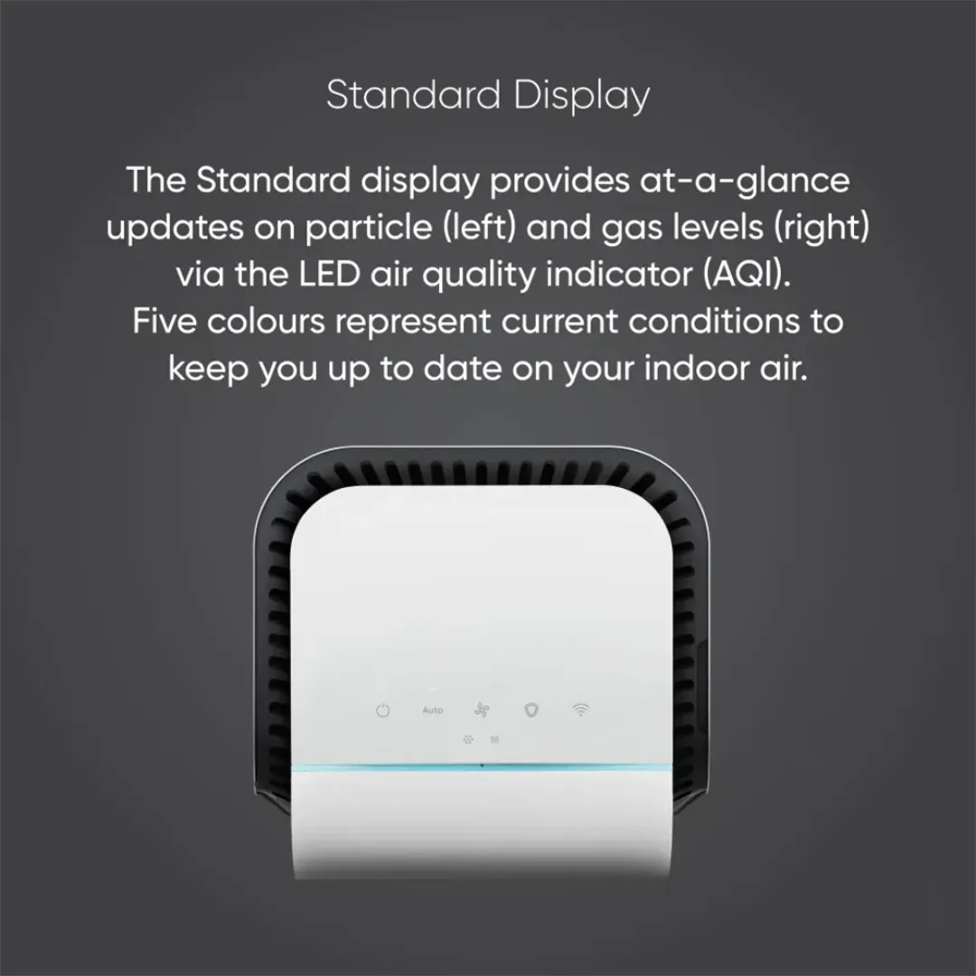 Blueair HealthProtect 7710i 62m² HEPASilent Ultra Filtration Technology Air Purifier