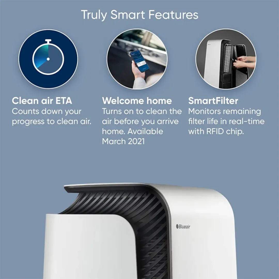 Blueair HealthProtect 7710i 62m² HEPASilent Ultra Filtration Technology Air Purifier
