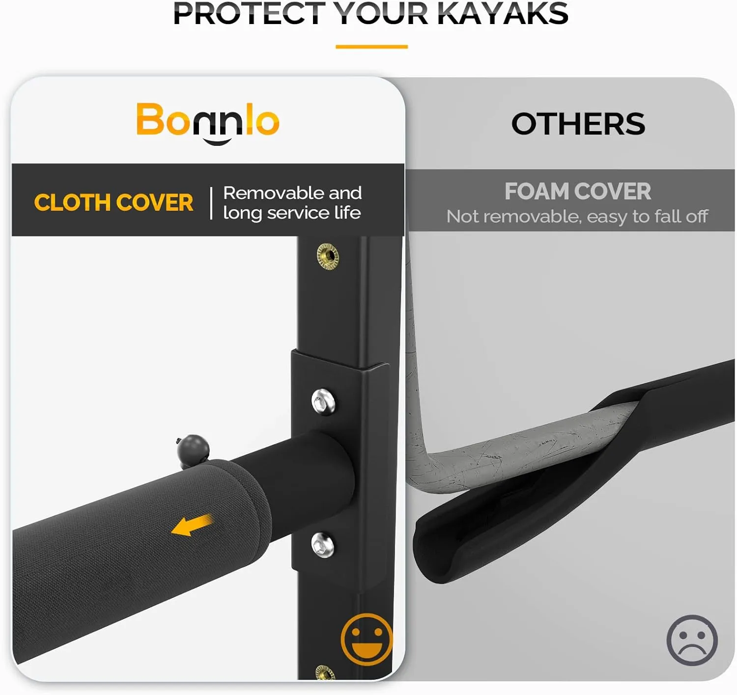 Bonnlo Kayak Storage Rack, Adjustable Heavy Duty Kayak Rack for Kayaks Paddle Boards, Kayak Paddle Holder for Garage, Spacesaver, Gentle on Padding, Boat Organizer