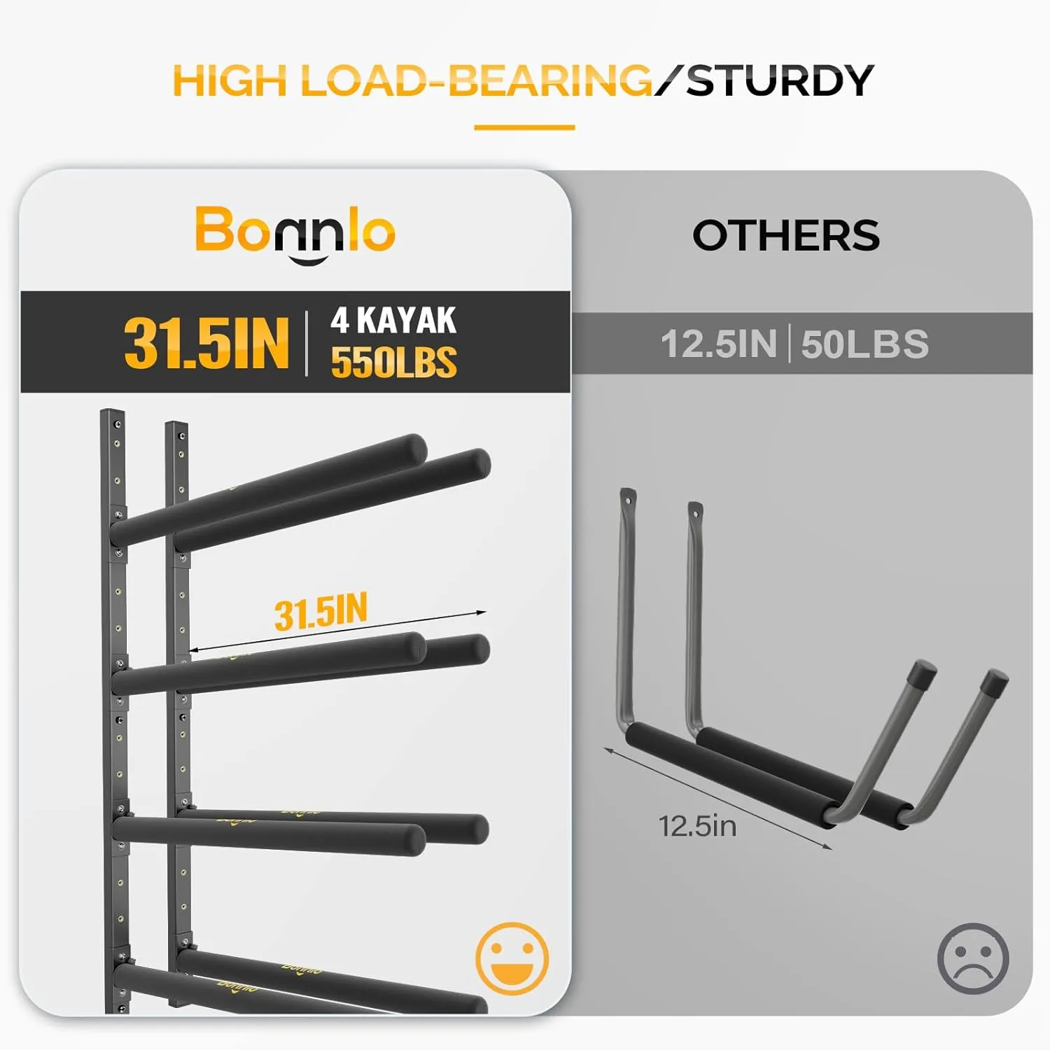 Bonnlo Kayak Storage Rack, Adjustable Heavy Duty Kayak Rack for Kayaks Paddle Boards, Kayak Paddle Holder for Garage, Spacesaver, Gentle on Padding, Boat Organizer
