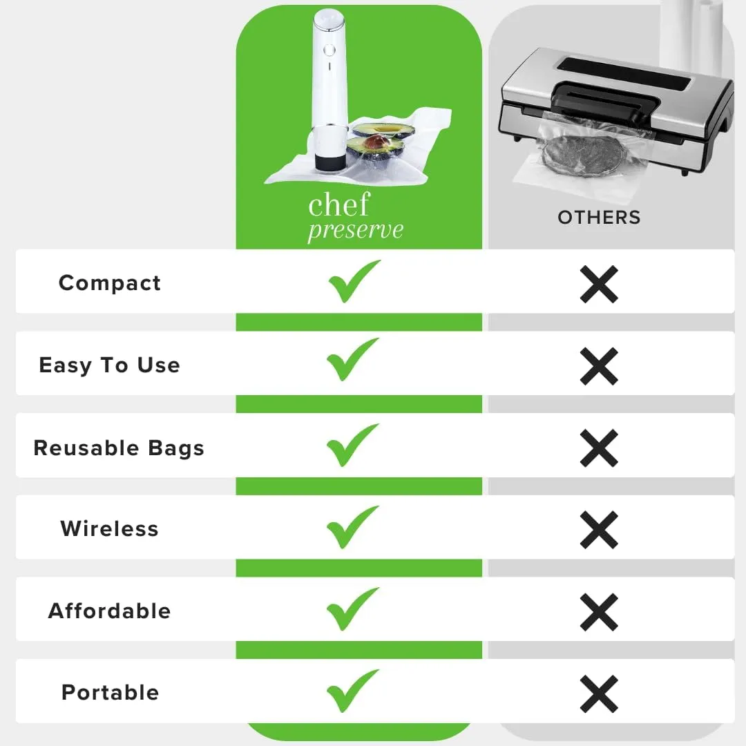 Chef Preserve Compact Vacuum Sealer for Food (Vacuum Sealer Machine   30 Reusable Vacuum Bags) Powerful Handheld Vacuum Sealer Machine, Seal Meal Saver, Portable Food Sealer