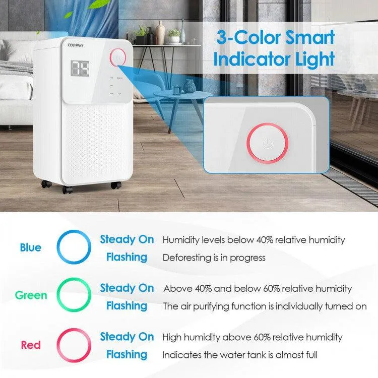 Dehumidifier ES10104US| 32 Pints| 2000 Sq. Ft.|  4 Working Modes| 2 Fan Speeds