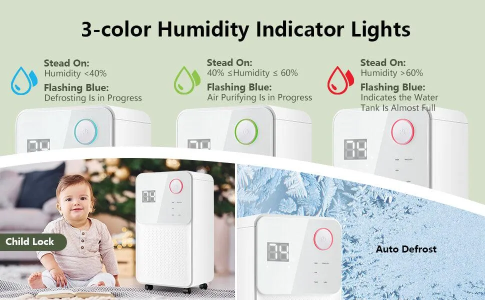 Dehumidifier ES10104US| 32 Pints| 2000 Sq. Ft.|  4 Working Modes| 2 Fan Speeds
