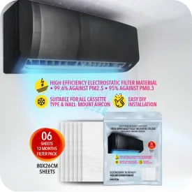 Electrostatic Filter ACF1 (For Air Conditioners)