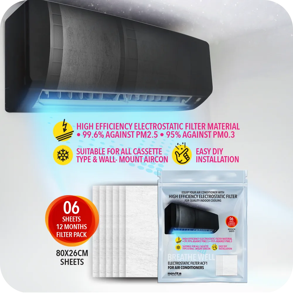Electrostatic Filter ACF1 (For Air Conditioners)