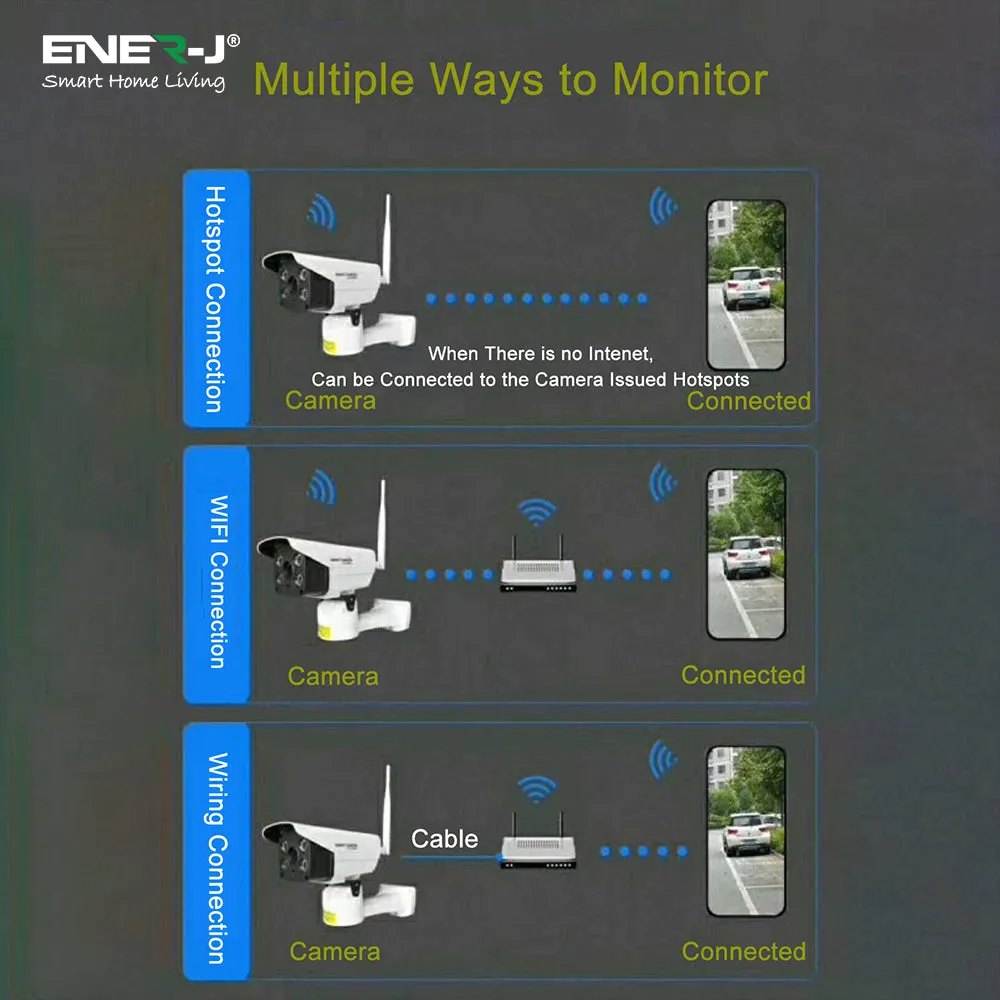 Movable Outdoor Wireless WiFi 1080P IP Camera, 255 Degrees Horizontally, 60 Degrees Up and Down