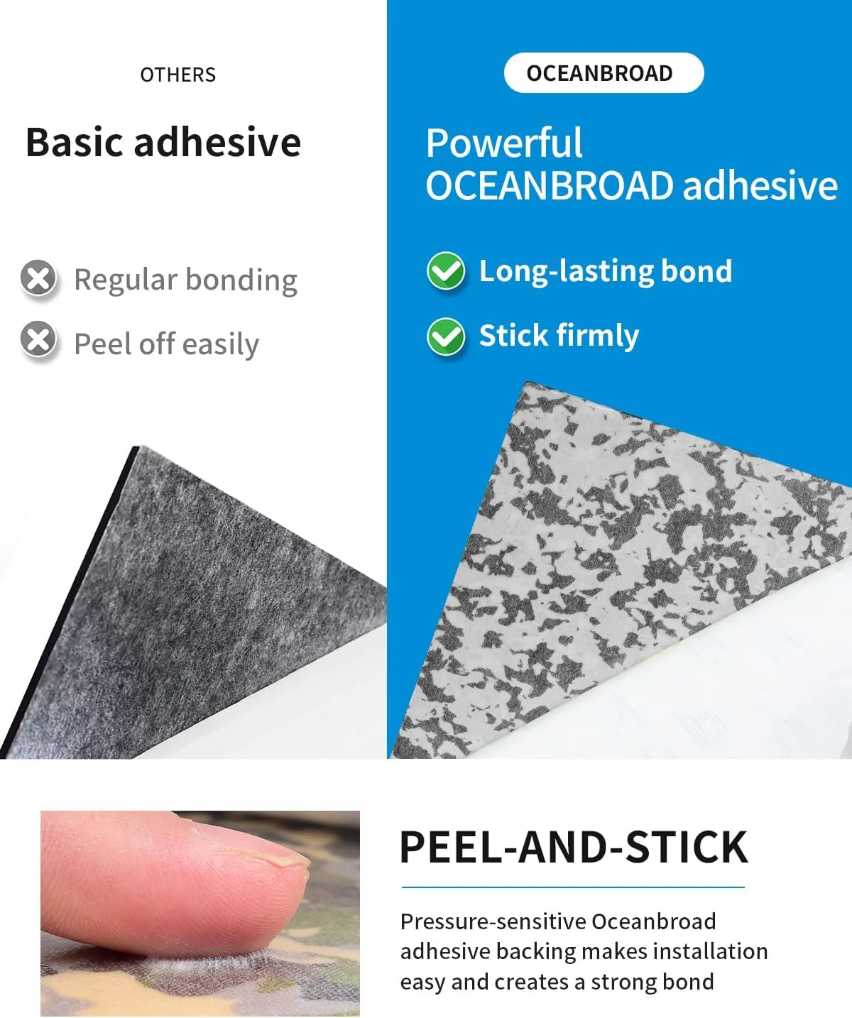 OCEANBROAD Camouflage Boat Flooring 96''x16''/23''/38''/47'' Strip Cut Grooves Self-Adhesive EVA Foam Sheet Non-Slip Traction Pad for Boats Decking Surfboard SUP Paddle Board Kayak