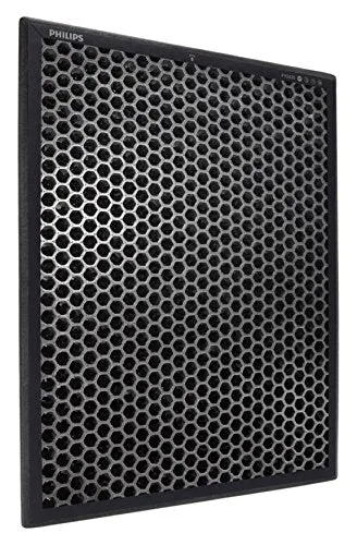 Philips FILTER FY2420/10 Carbon Filter For Model No-AC2887/AC2882/AC3821