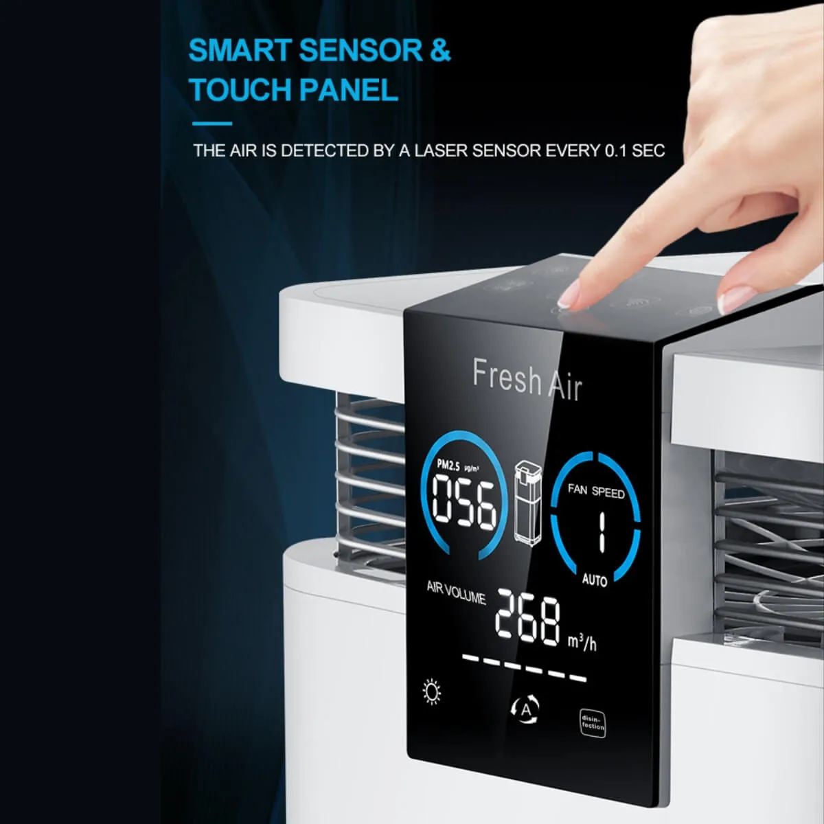 Professional Grade Air Purifier Pro-1200 (NDIS Discount Available)