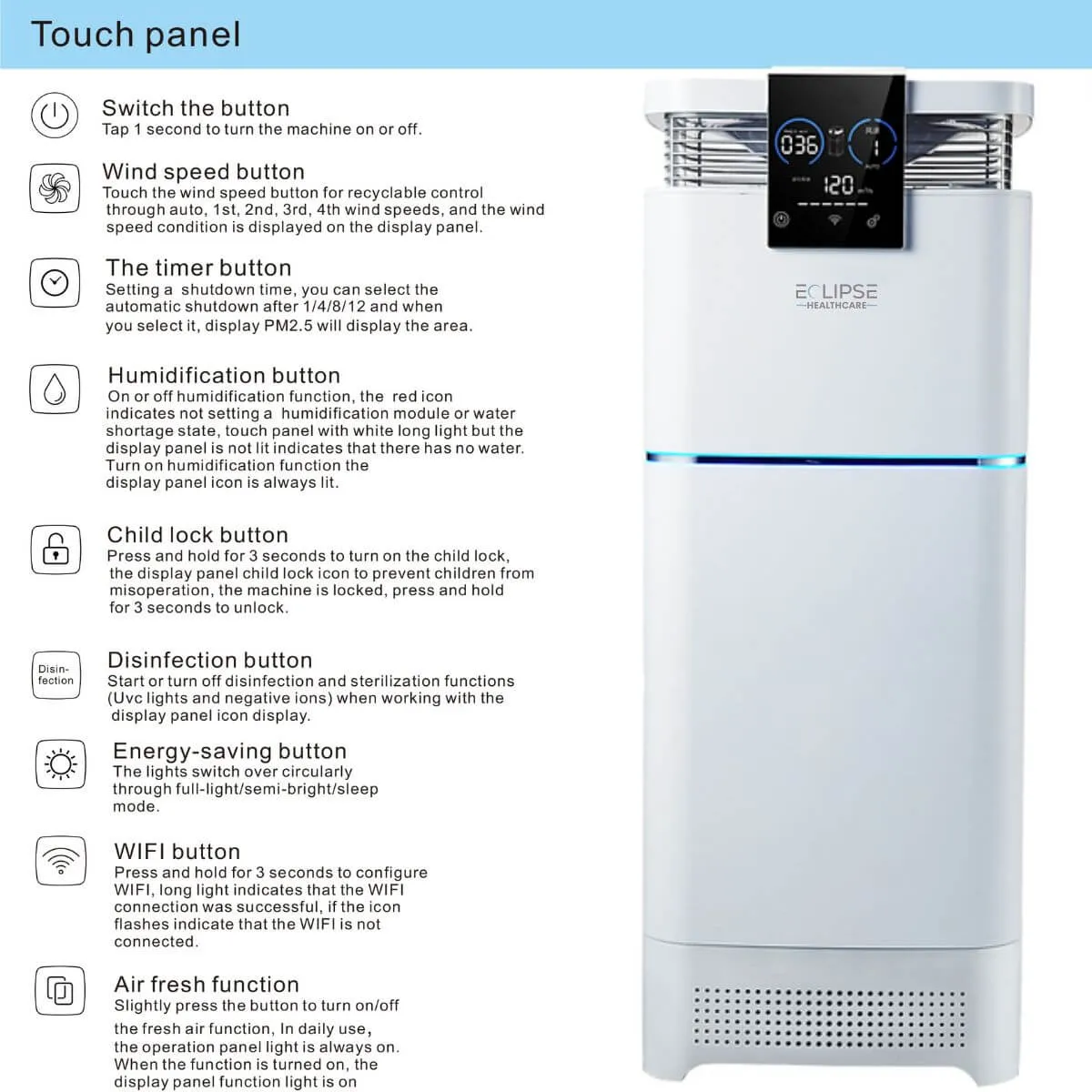 Professional Grade Air Purifier Pro-1200 (NDIS Discount Available)