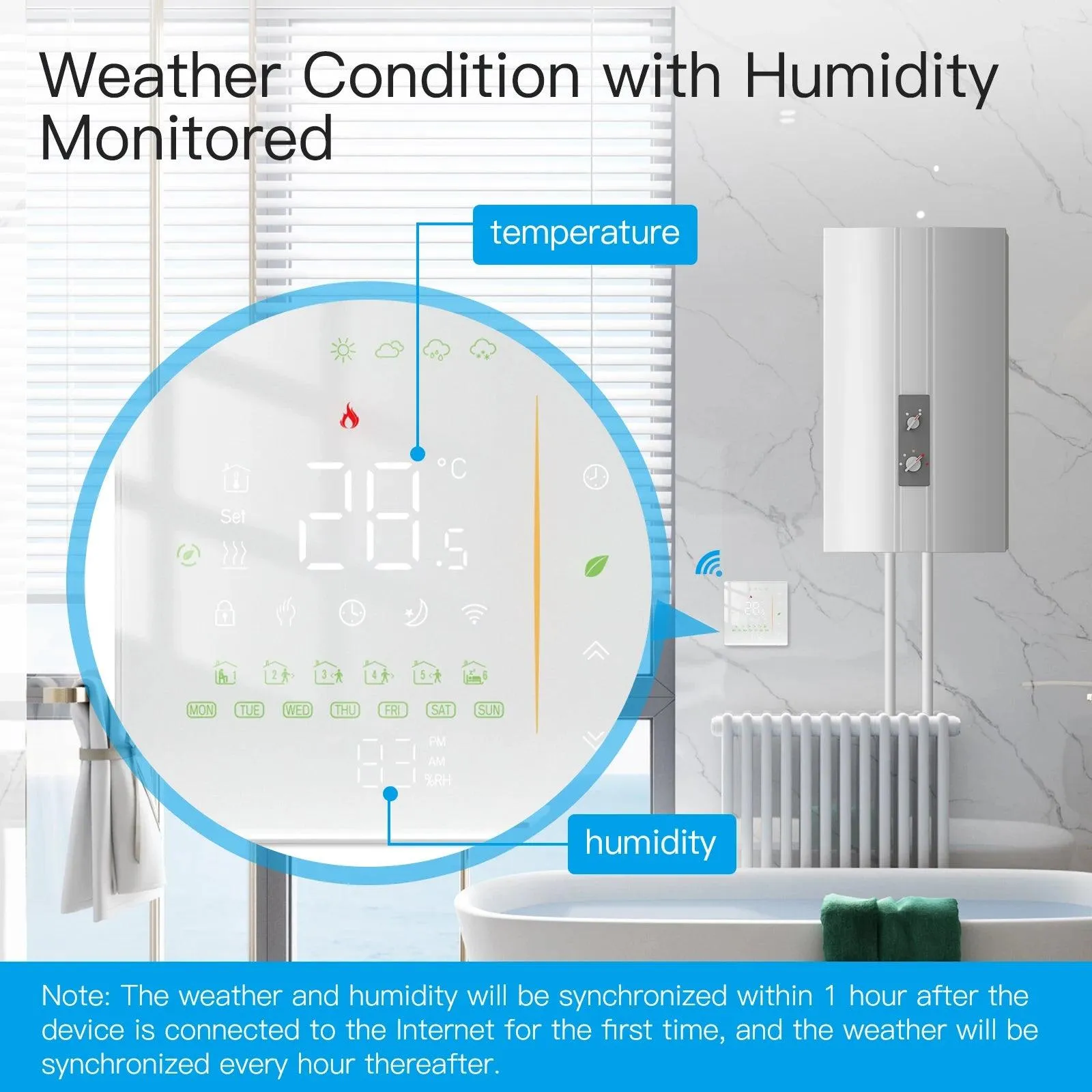 Smart Thermostat Controller
