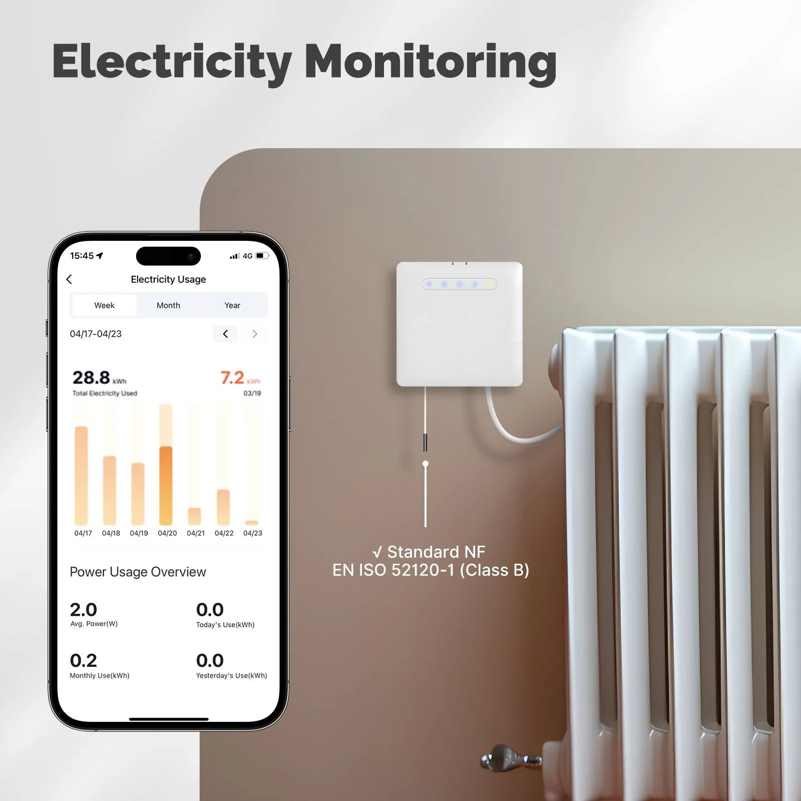Smart Thermostat For Pilot Wire Heating Radiator Support Ecowatt Electricity Monitoring