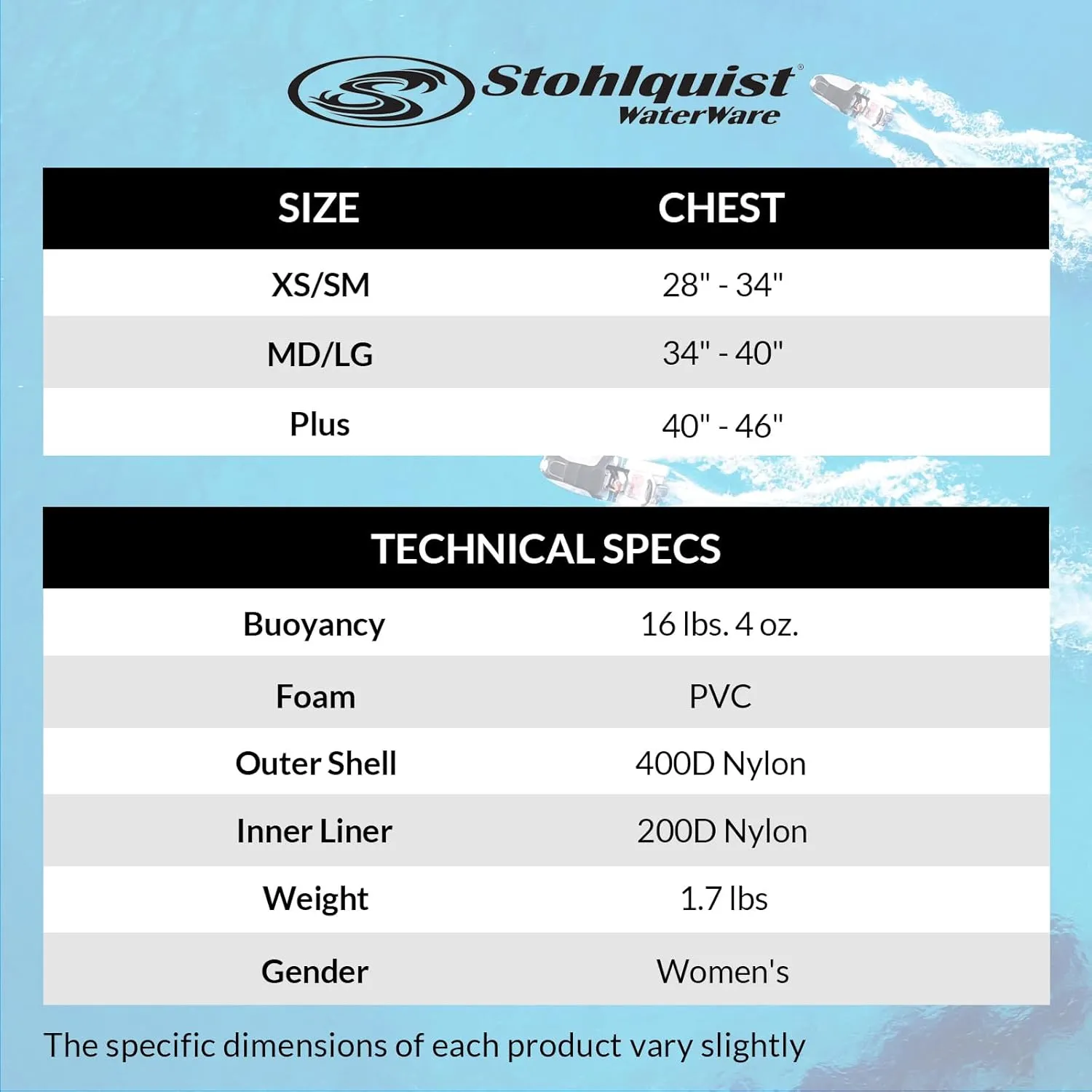 Stohlquist Edge Personal Flotation Device