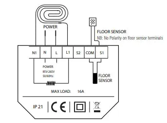 WiFi Smart Thermostat
